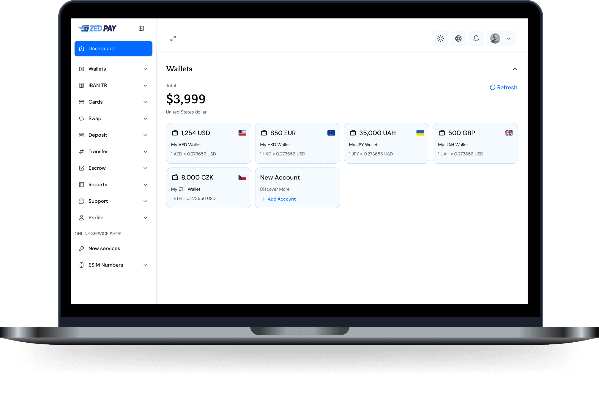 Laptop dashboard preview